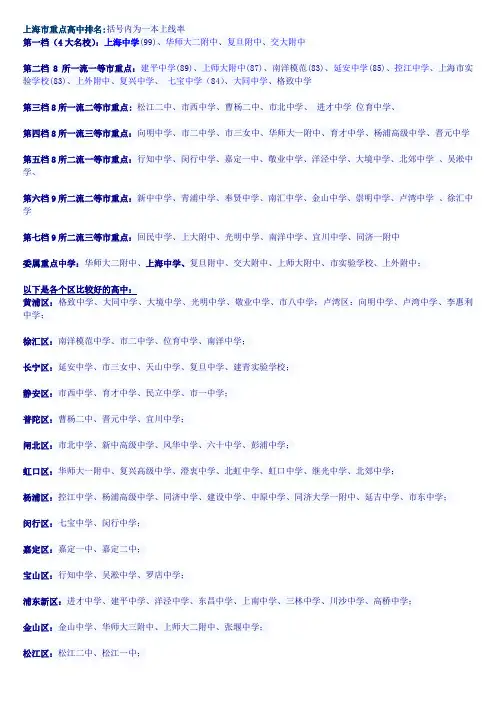 上海市重点中学排名