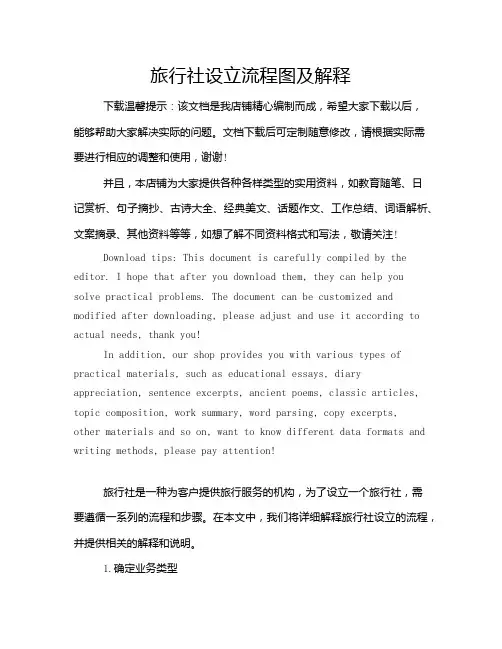 旅行社设立流程图及解释
