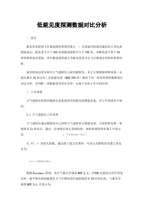 低能见度探测数据对比分析