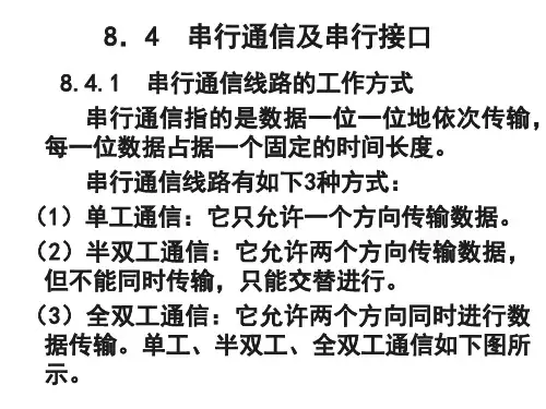 微机原理第八章--8251..