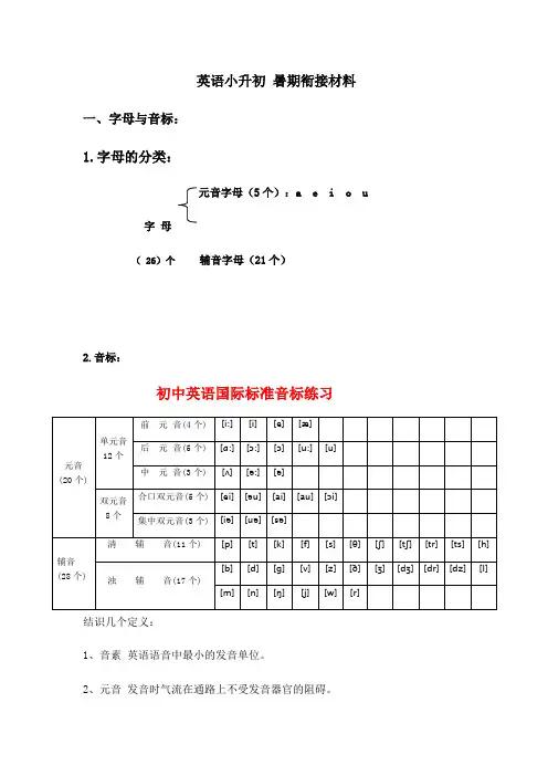 2023年英语小升初暑期衔接材料自整理