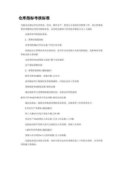 仓库指标考核标准