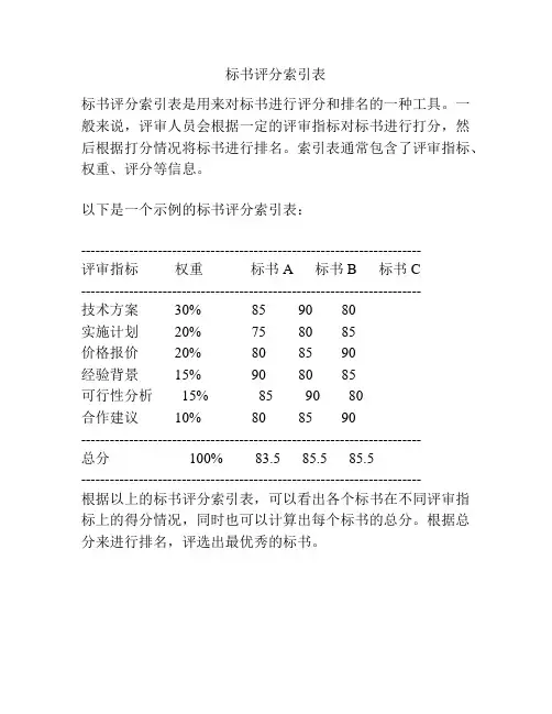 标书评分索引表