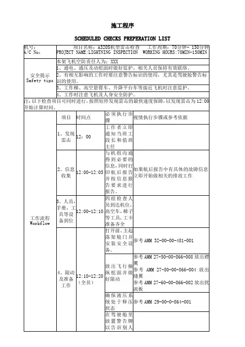 施工程序-A320S机型雷击检查
