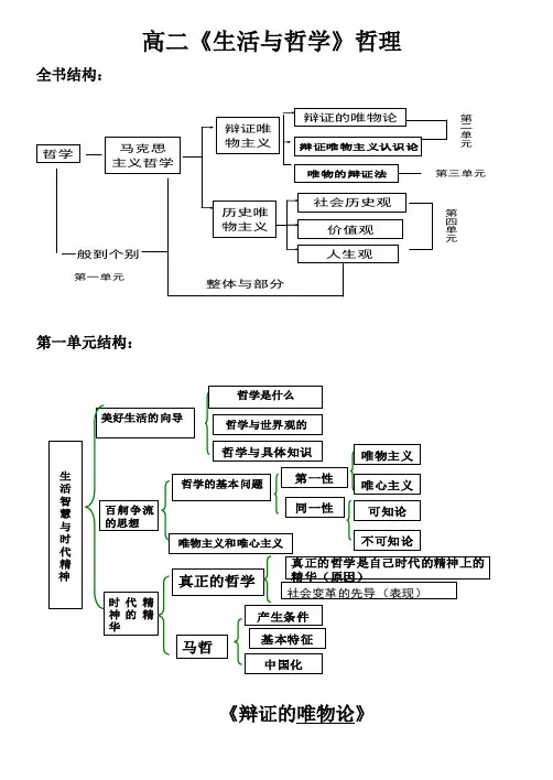 (定稿)《生活与哲学》知识结构、哲理