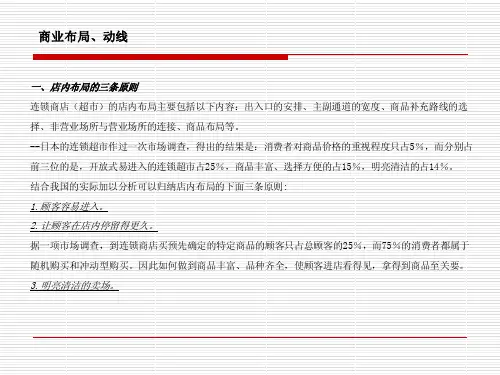 商业布局、动线