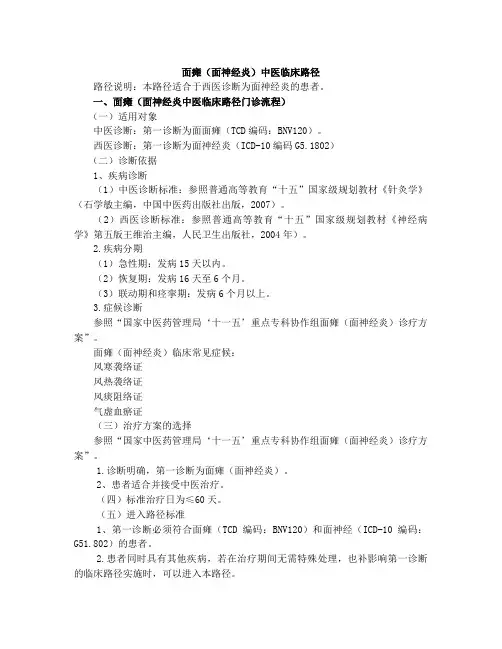 康复科临床路径