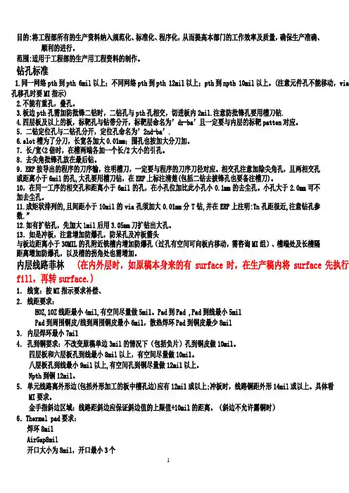 菲林制作标准