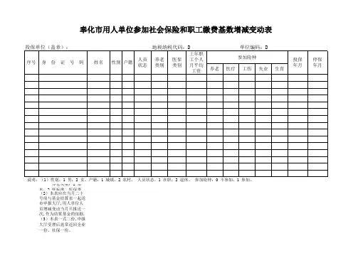 社会保险人员月增减表
