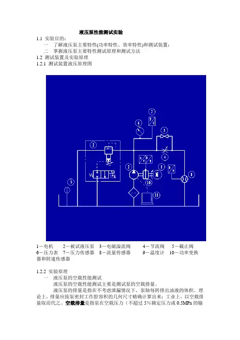 液压泵性能测试实验