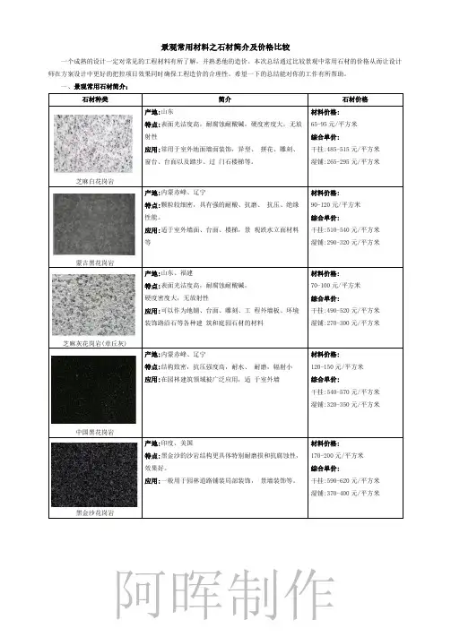 景观常用材料之石材简介及价格比较