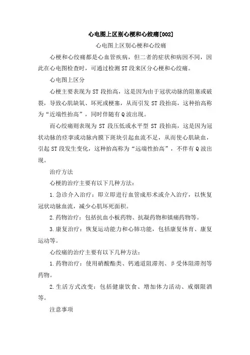 心电图上区别心梗和心绞痛[002]