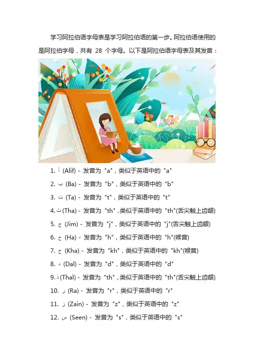 初学阿拉伯语字母表及发音