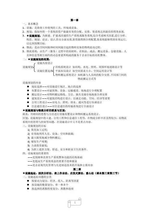 设施规划重点