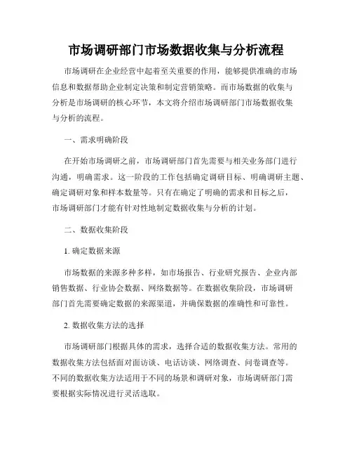 市场调研部门市场数据收集与分析流程