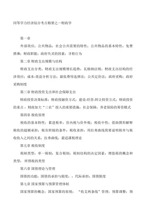 2023年同等学力申硕经济综合考点