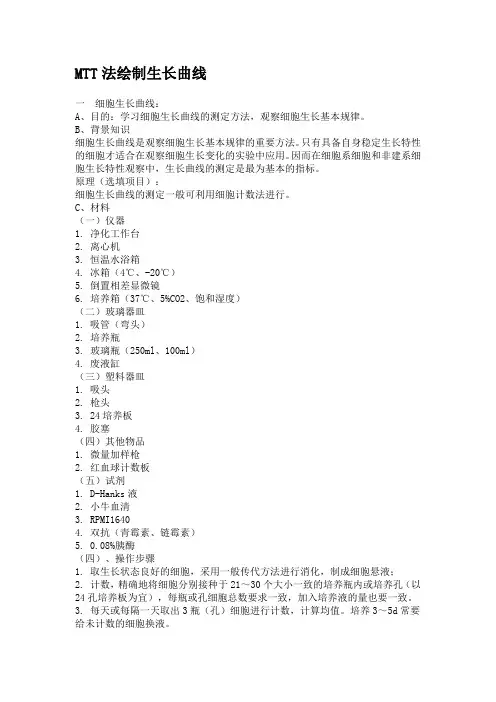 MTT法观察细胞生长曲线