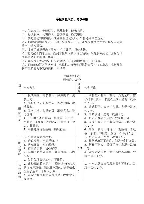 导医岗位职责、考核标准