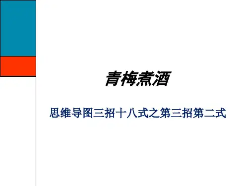 全脑思维导图之15