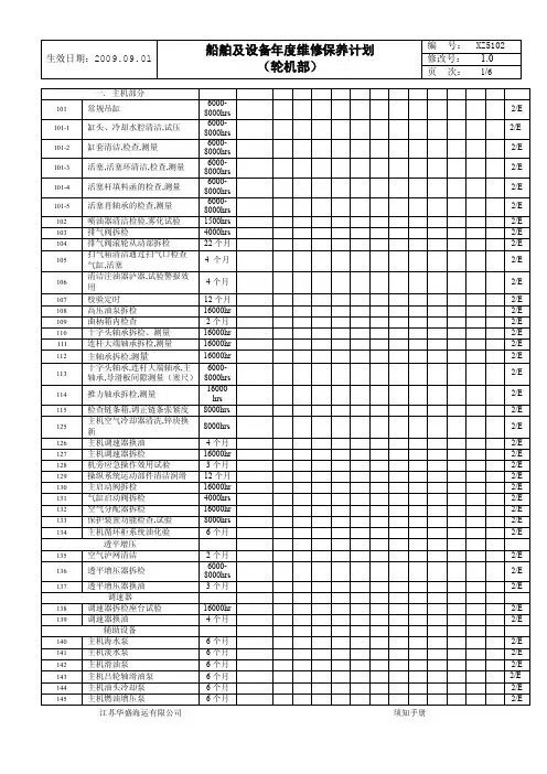 XZ5102船舶及设备年度维修保养计划（轮机部）