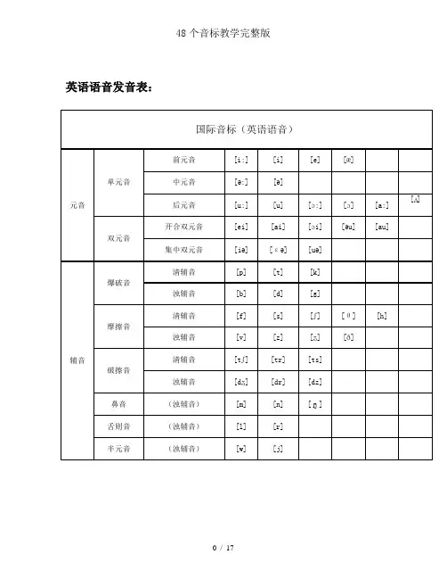 48个音标教学完整版