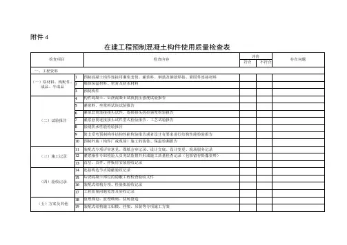 在建工程预制混凝土构件使用质量检查表
