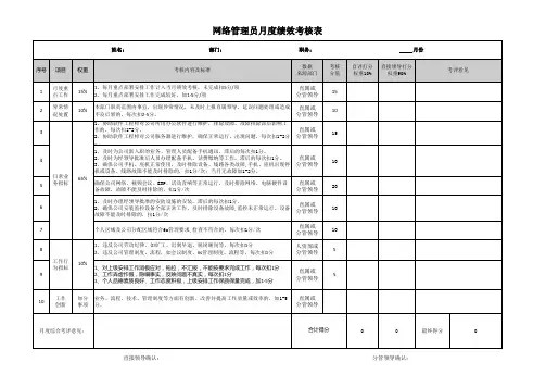 网络管理员绩效考核表改