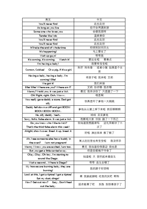 《冰河世纪3 恐龙的黎明》(Ice Age 3)中英文台词对照