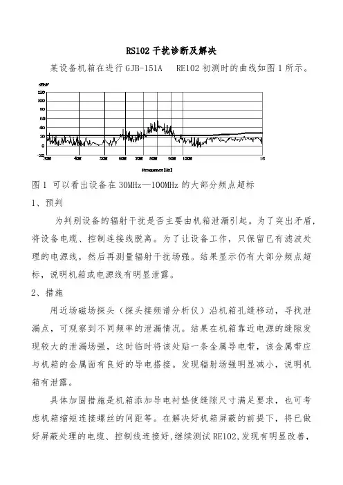 RS102干扰诊断及解决