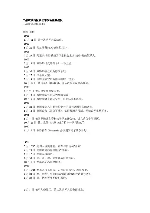 二战欧州西区及北非战场 主要战役一览表