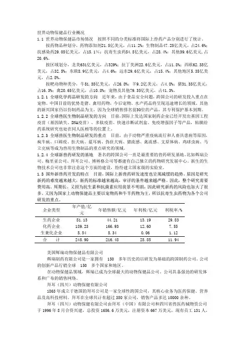 动物保健行业简介