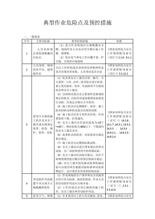 国家电网典型作业危险点及预控措施