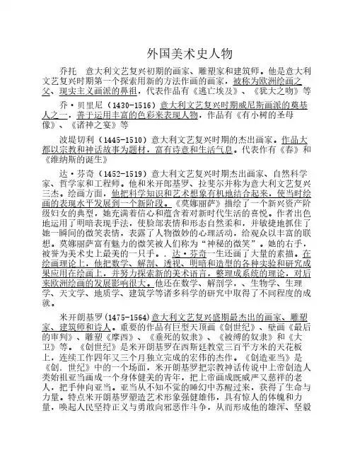 外国美术史人物