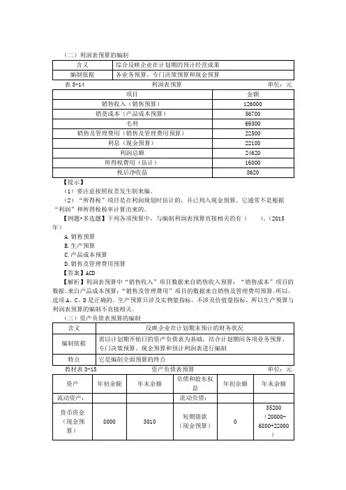 财务报表预算编制及预算的执行与考核