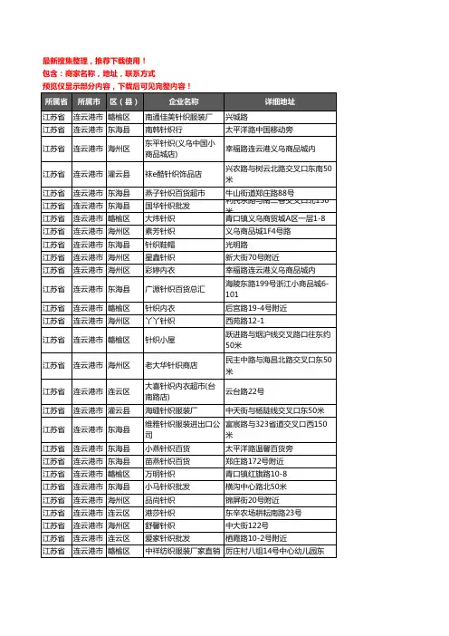 新版江苏省连云港市服装纺织企业公司商家户名录单联系方式地址大全48家