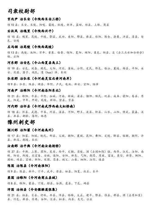 三国城池分布