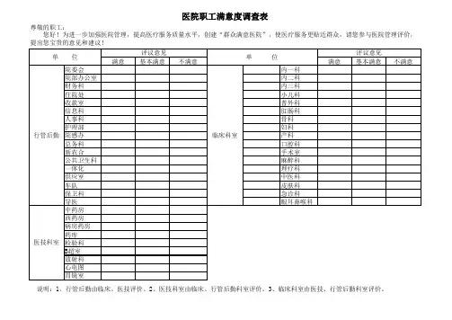 医院职工满意度调查表