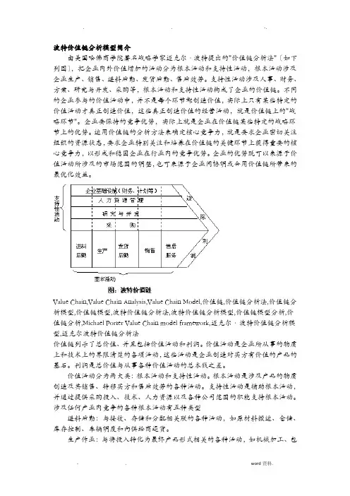 波特价值链分析模型简介