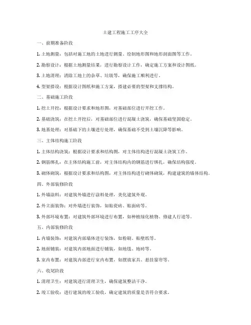 土建工程施工工序大全