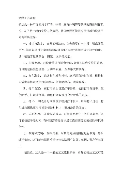 喷绘工艺流程
