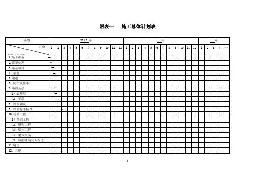 施工总进度计划表