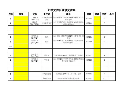 文件材料目录移交清单(模板)