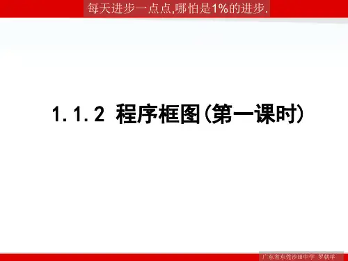 1.1.2程序框图