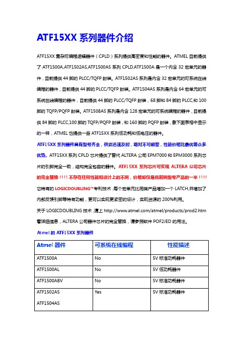 ATFXX产品系列转换软件大纲