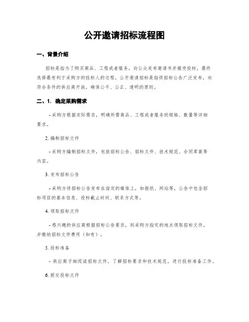 公开邀请招标流程图
