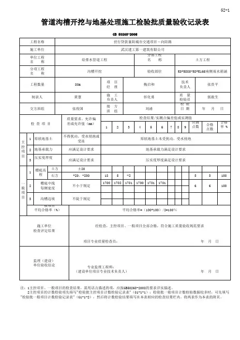 G2-1 管道沟槽开挖与地基处理施工检验批质量验收记录表