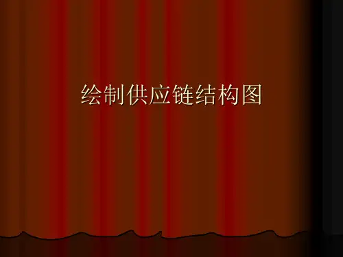 绘制供应链结构图