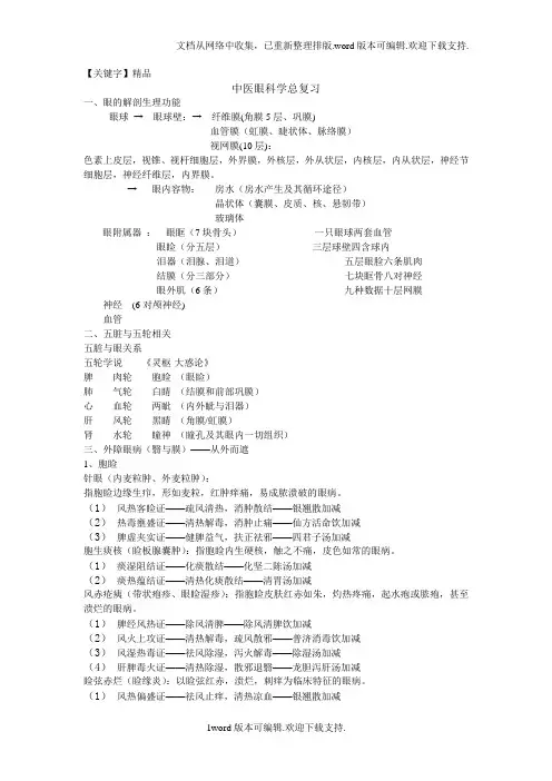 【精品】中医眼科学重点