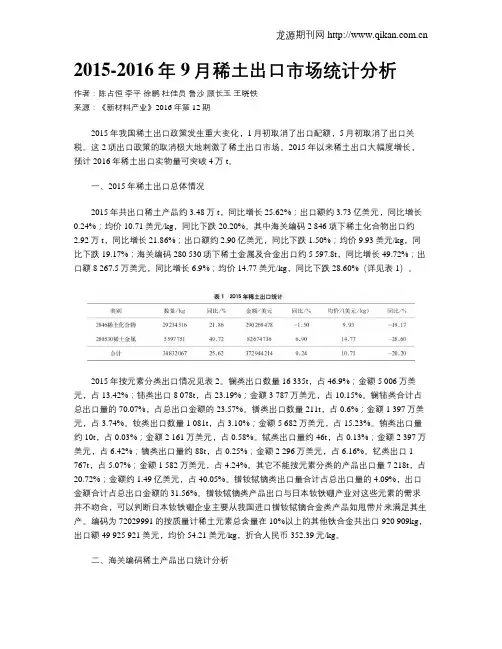 2015-2016年9月稀土出口市场统计分析