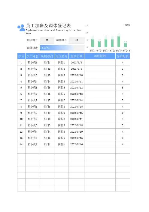 员工加班及调休登记表
